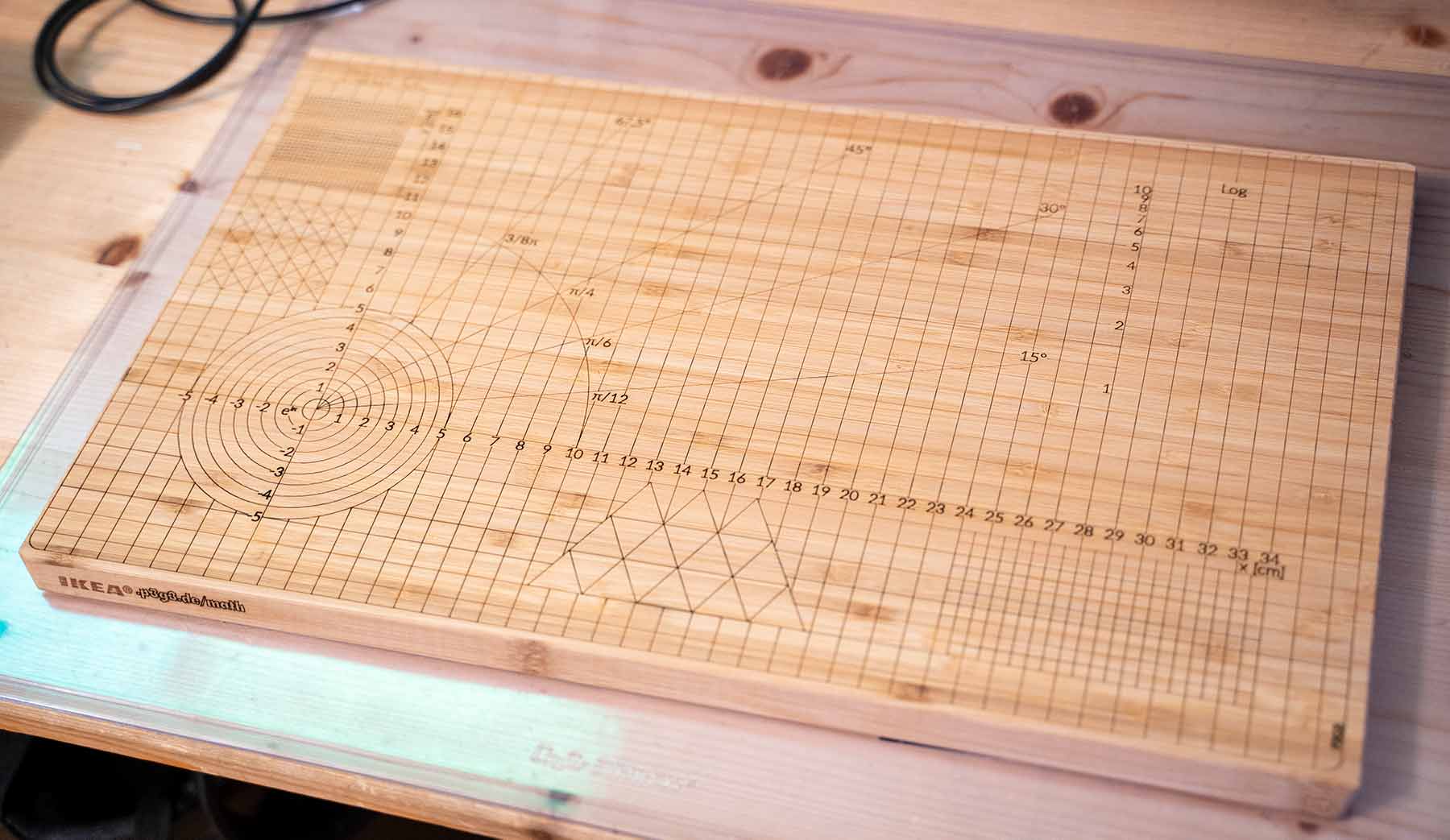 The large Mathboard from above...