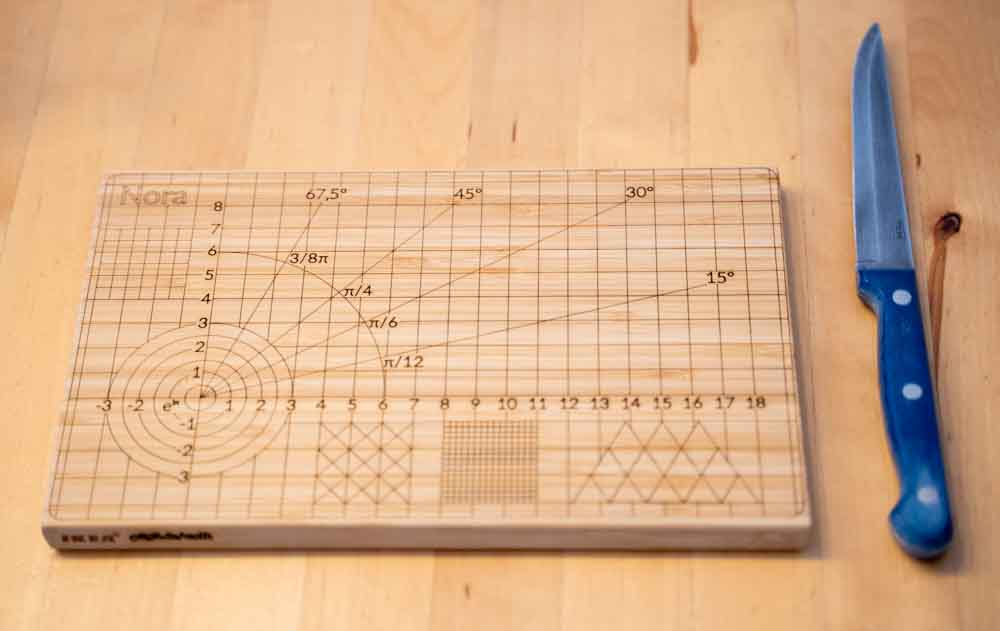 And the smaller Mathboard from the front